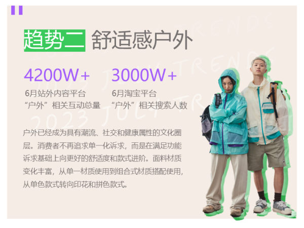 官方发布：淘宝ifashion服饰行业月度趋势指南2.png