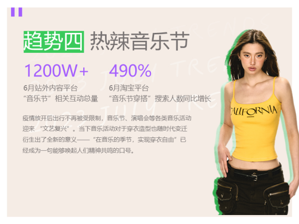 官方发布：淘宝ifashion服饰行业月度趋势指南4.png